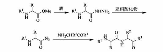 肽键的几种主要合成方法介绍