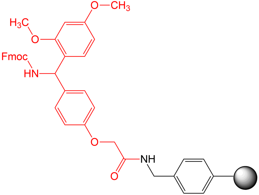 固拓生物多肽合成所使用的树脂介绍