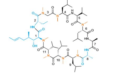 《自然》杂志：发现多肽药物有什么趋势？