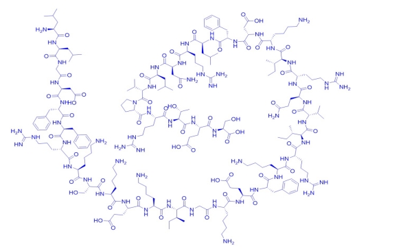 抗菌肽LL-37的最新研究解读